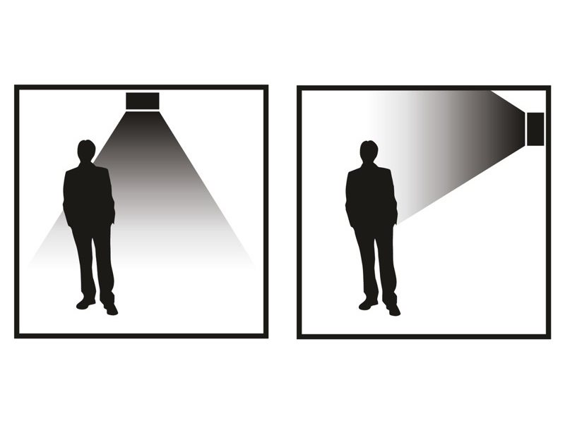 EMOS PROFI LED Panel 