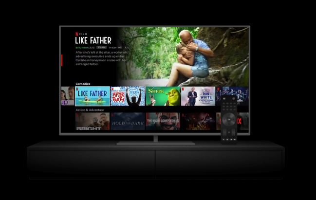 Netflix recharge card