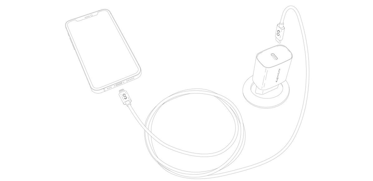 AC Adapter - Epico 20W PD Charger Bundle