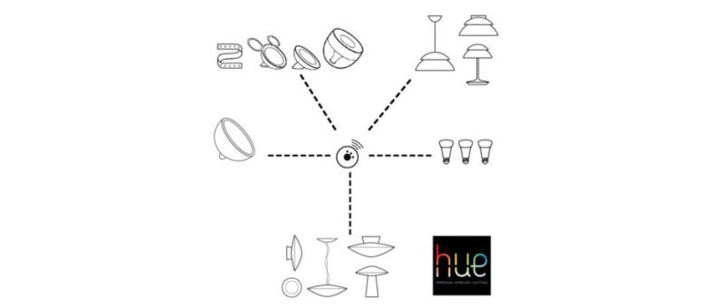 Philips Hue 9W E27 Set 3x LED 9W Philips Hue 9W E27 Set 3x LED 9W