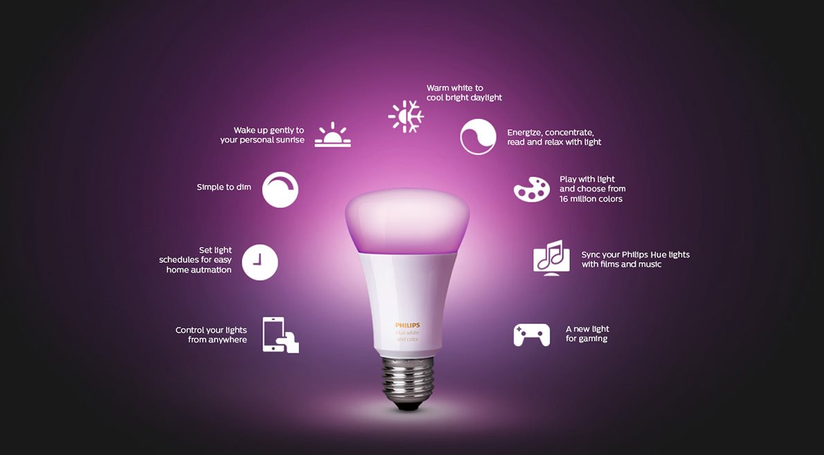 Philips Hue, režimy