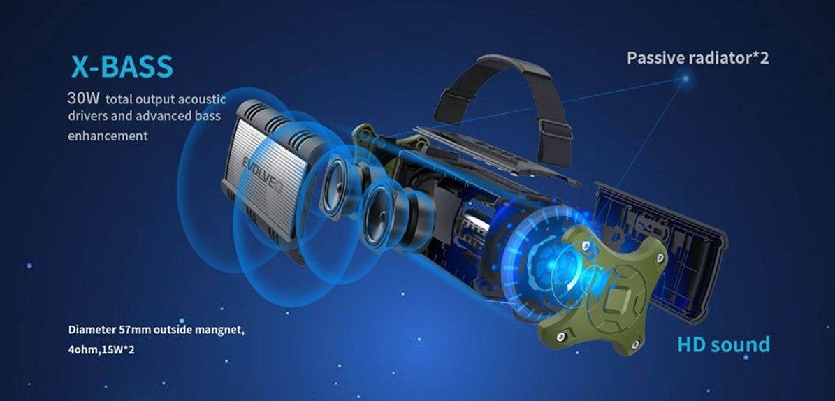 Bluetooth reproduktor EVOLVEO ARMOR POWER 6A
