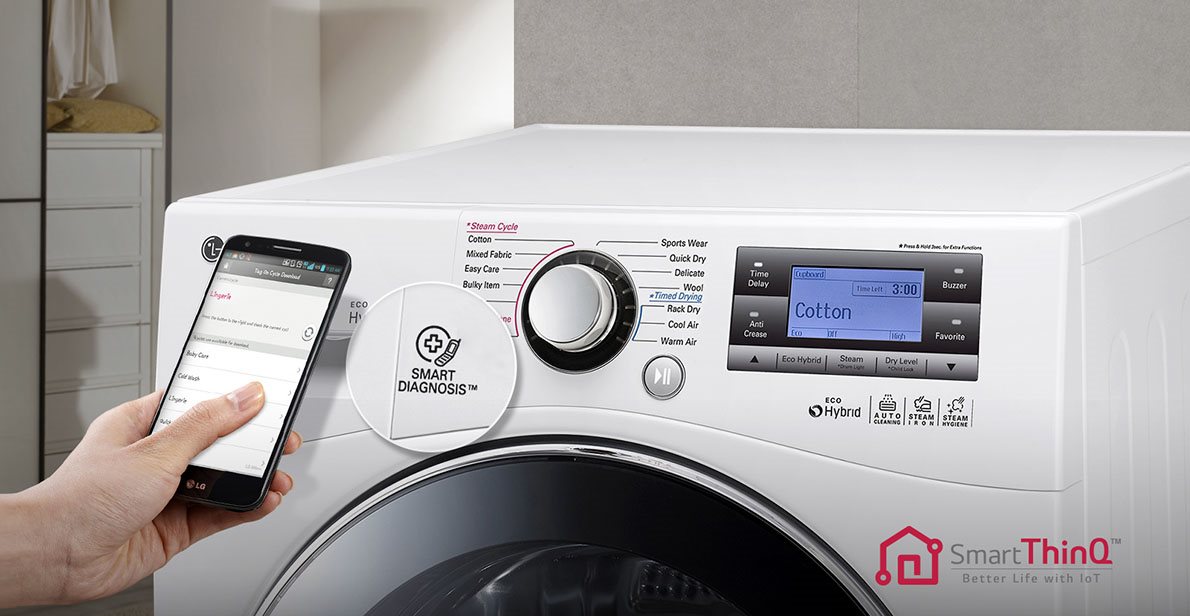 Sušička LG RC8055AH2M