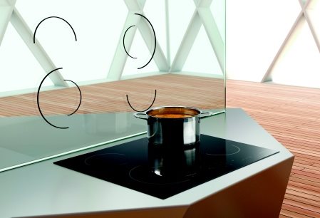 Gorenje ECT 6 SY2B