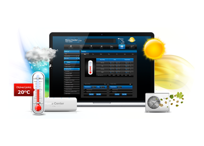 Fibaro Home Center Lite