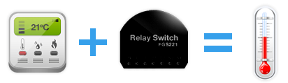  Fibaro Home Center 2 