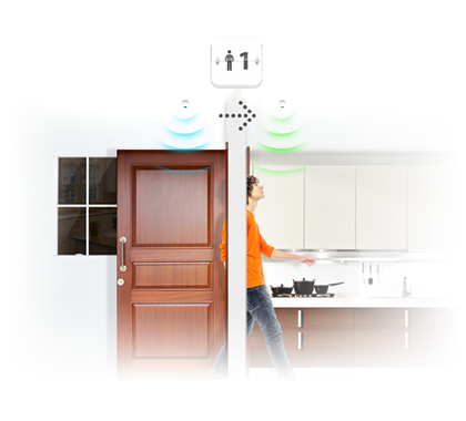 Fibaro motion sensor Fibaro pohybové