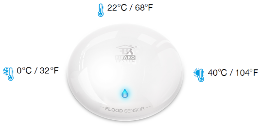 Fibaro flood sensor Fibaro zaplavové