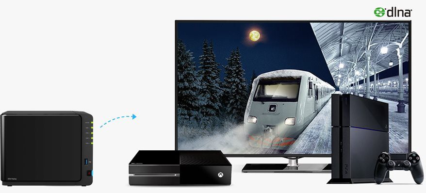Media server with DLNA Media server with DLNA