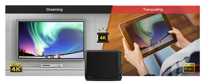 Video upscaling 4K Ultra HD Video upscaling 4K Ultra HD