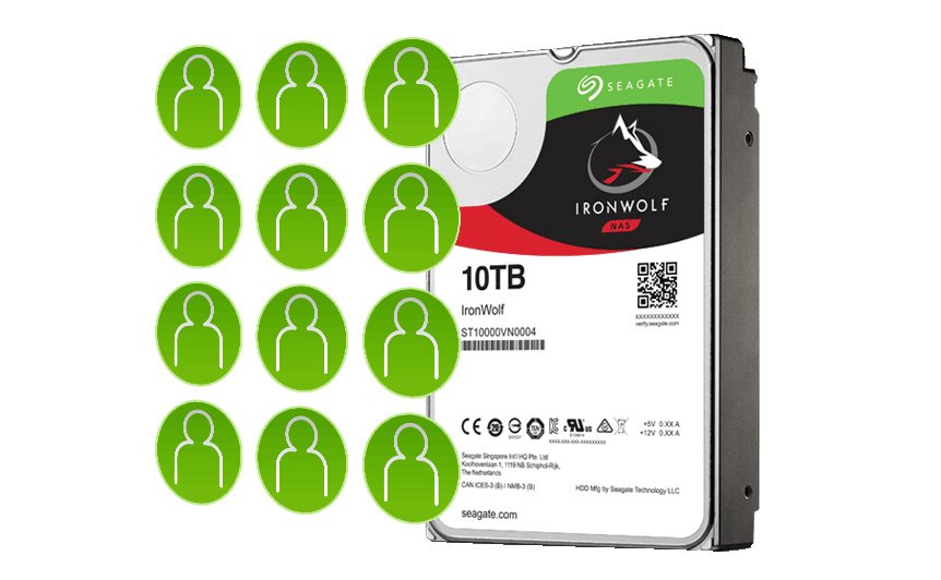 Pevný disk Seagate IronWolf CMR