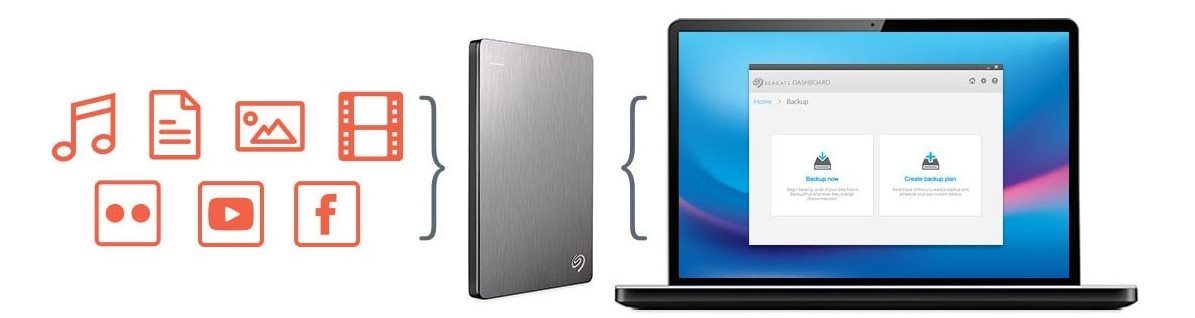 Seagate BackUp Plus Slim Portable