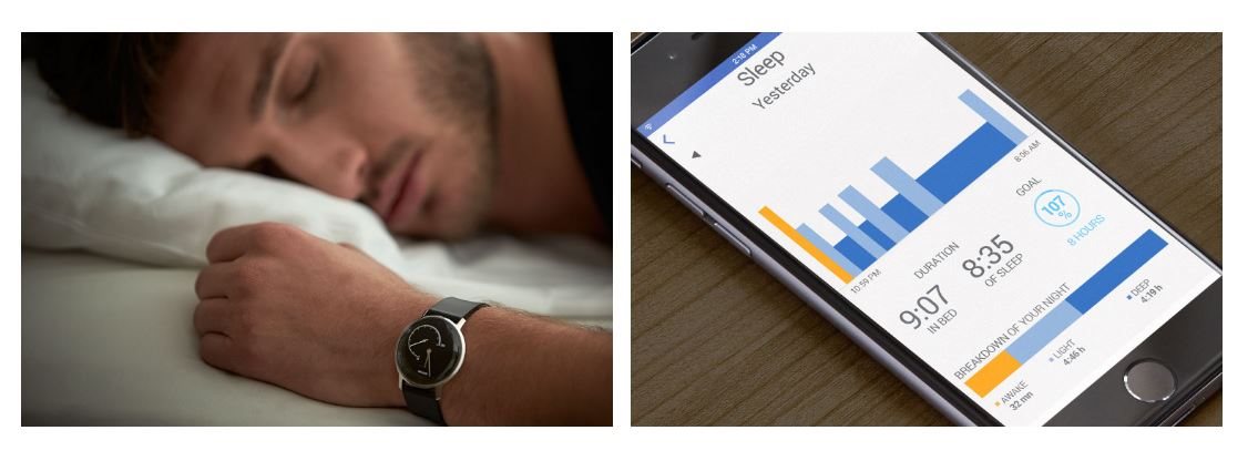 Sleep monitoring