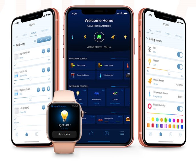 Fibaro Walli Fibaro Walli