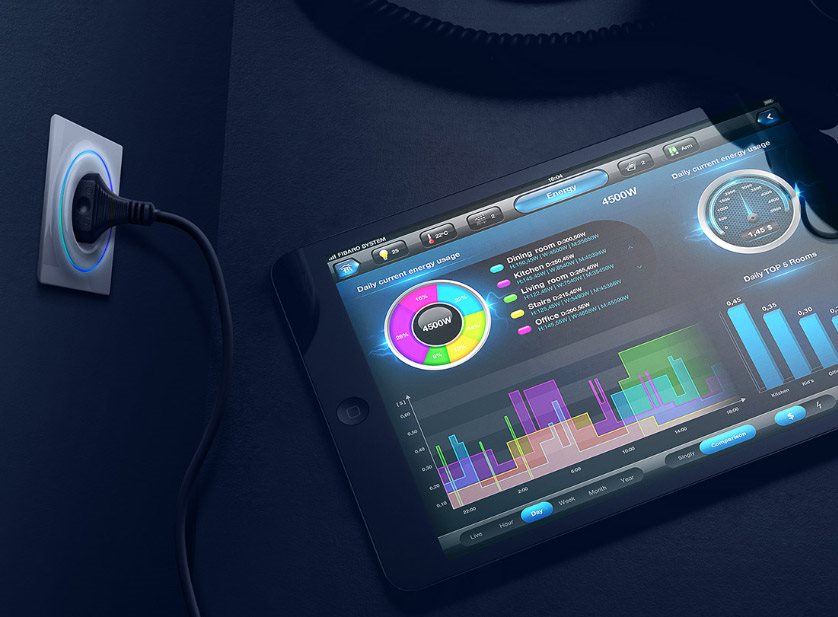 Fibaro Walli Fibaro Walli