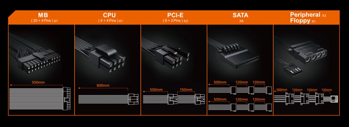 GIGABYTE P550B