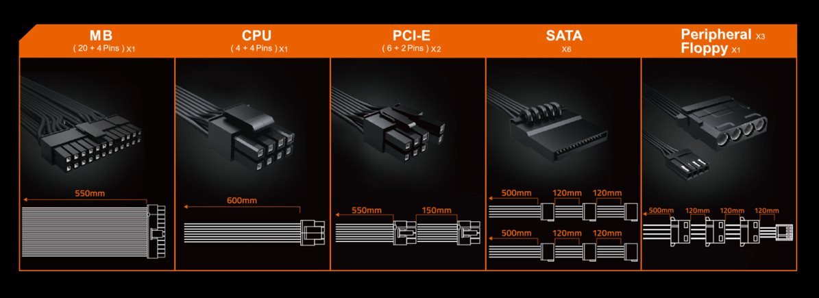 GIGABYTE P450B