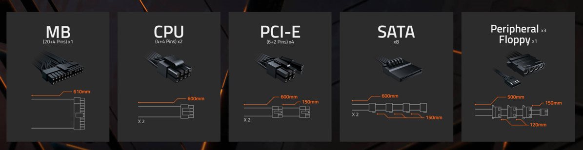 Počítačový zdroj GIGABYTE UD750GM