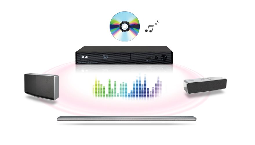 LG BP450 LG BP450
