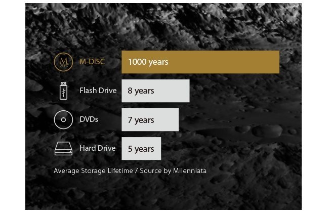 ZenDrive U9M
