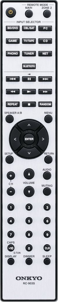 Dálkový ovladač Dálkový ovladač stereo receiveru Stereo Receiver ONKYO TX-8270 černý