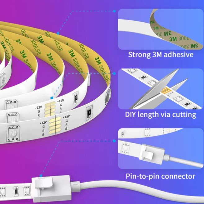 Govee WiFi RGB SMART 10 m