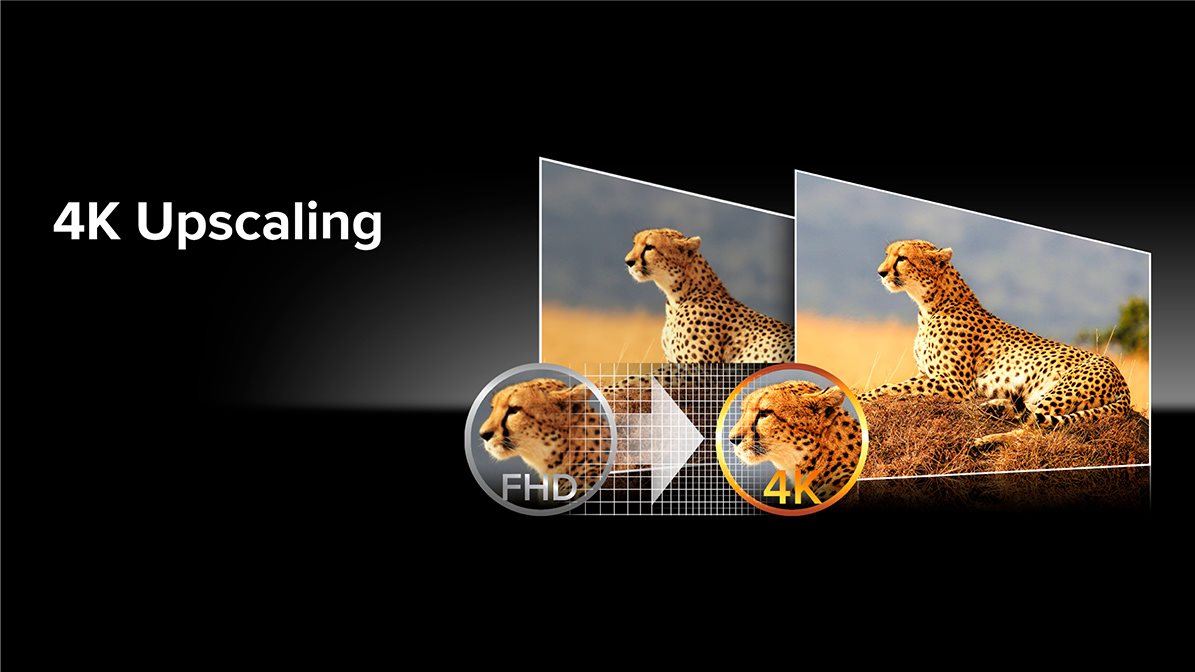 4K Upscaling Zlepšení kvality obrazu