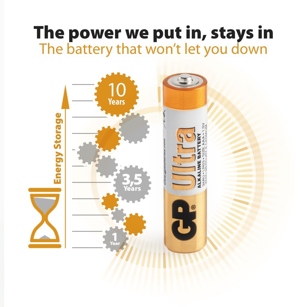 GP Ultra Alkaline LR03 GP Ultra Alkaline LR03