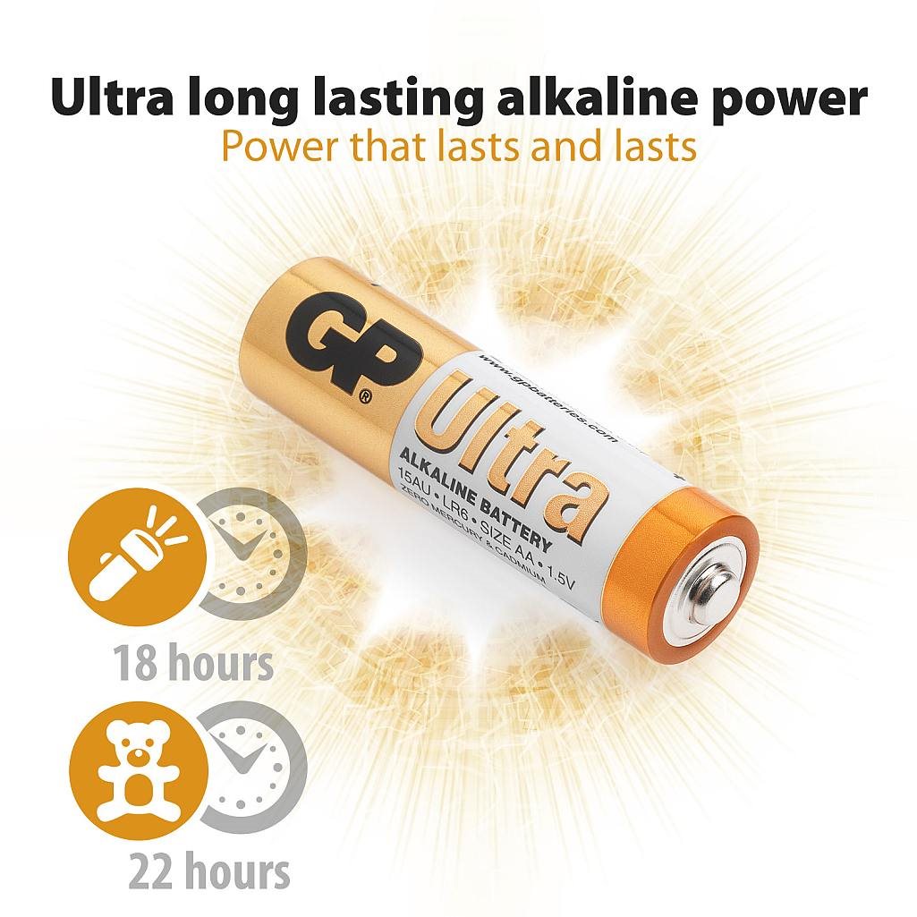 GP Ultra LR06 GP Ultra LR06