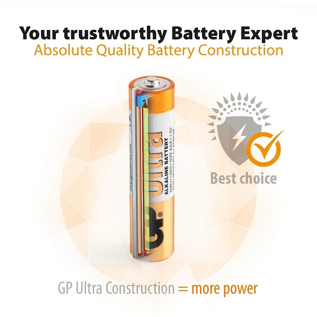 GP Ultra LR06 GP Ultra LR06