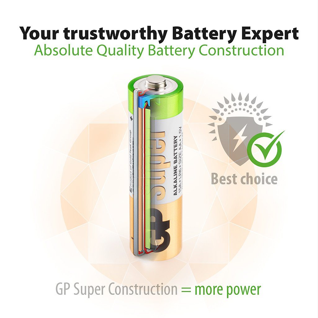GP Super Alkaline LR03