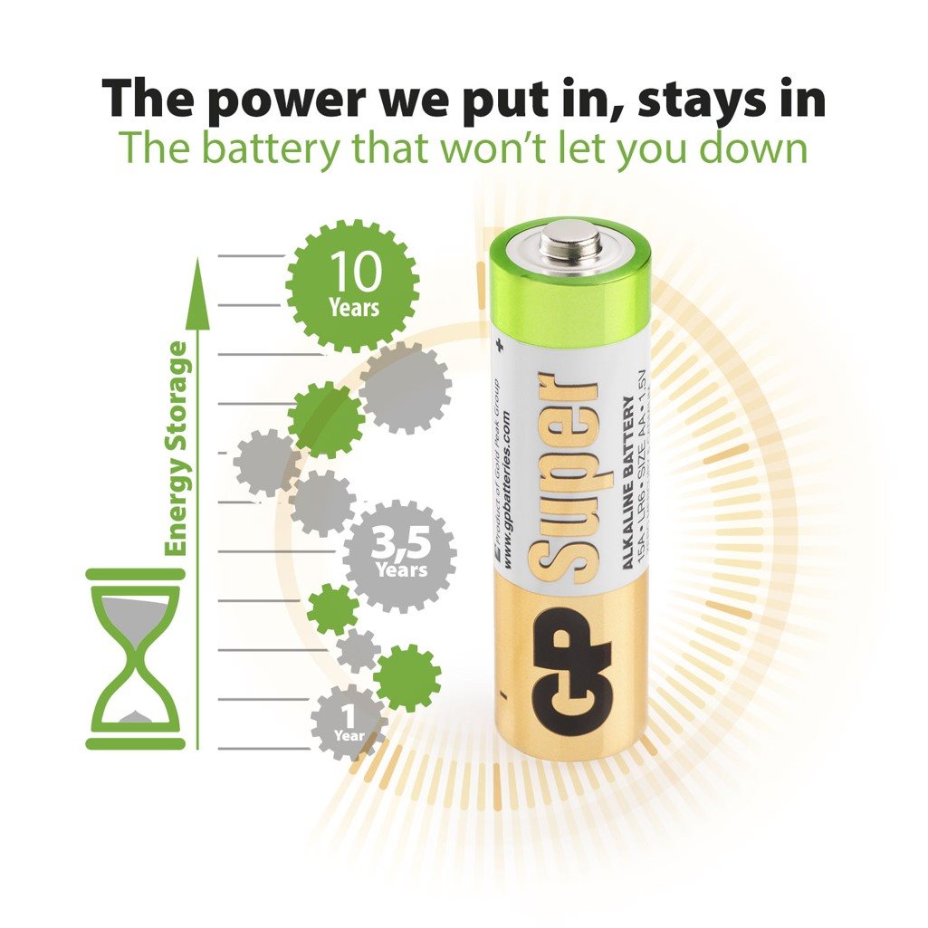 GP Super Alkaline LR6 (AA) GP Super Alkaline LR6 (AA)