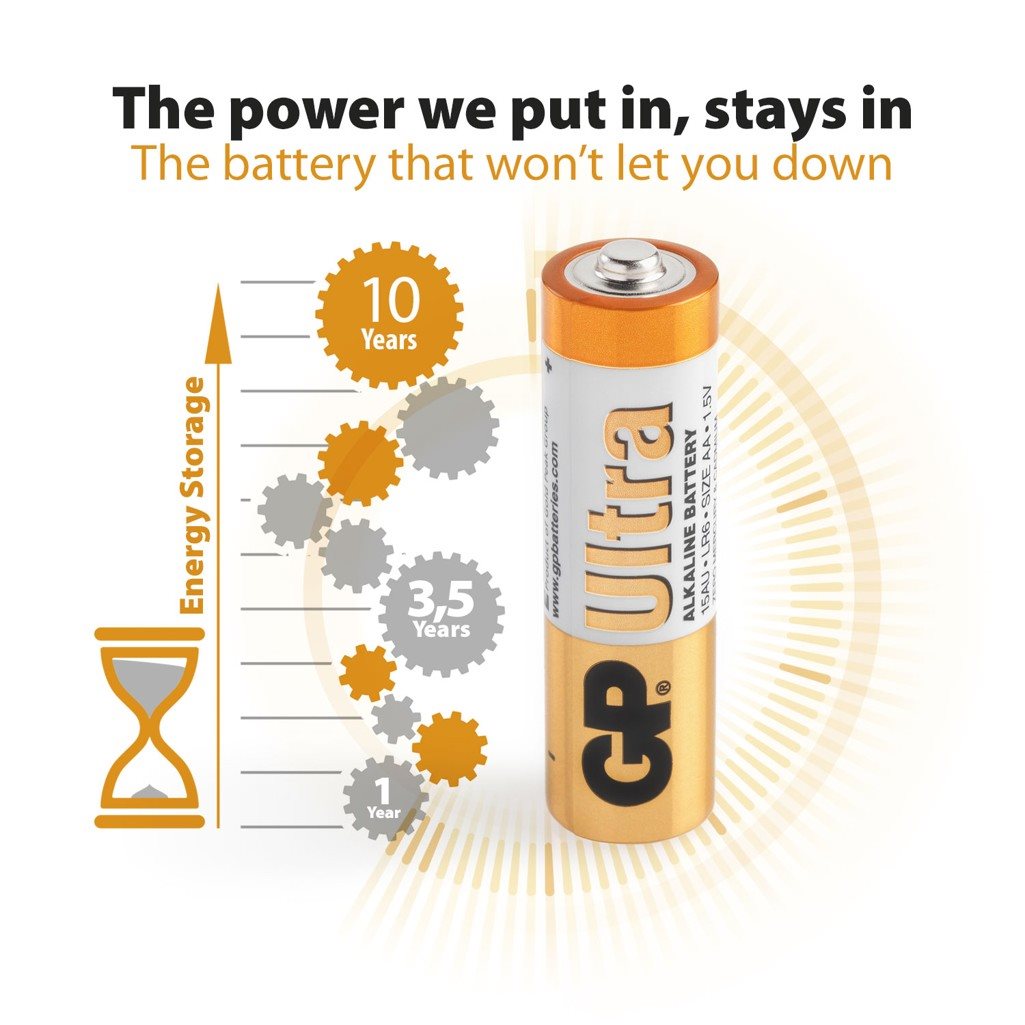 GP Ultra Alkaline LR6 (AA) GP Ultra Alkaline LR6 (AA)