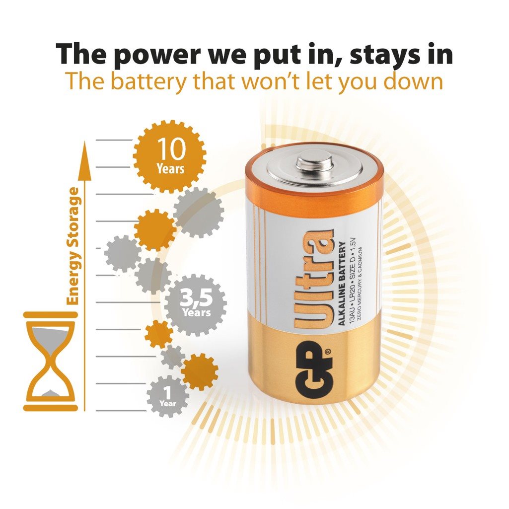 GP Ultra Alkaline LR20 GP Ultra Alkaline LR20