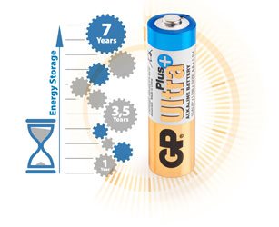 Ultra Plus LR6 Ultra Plus LR6