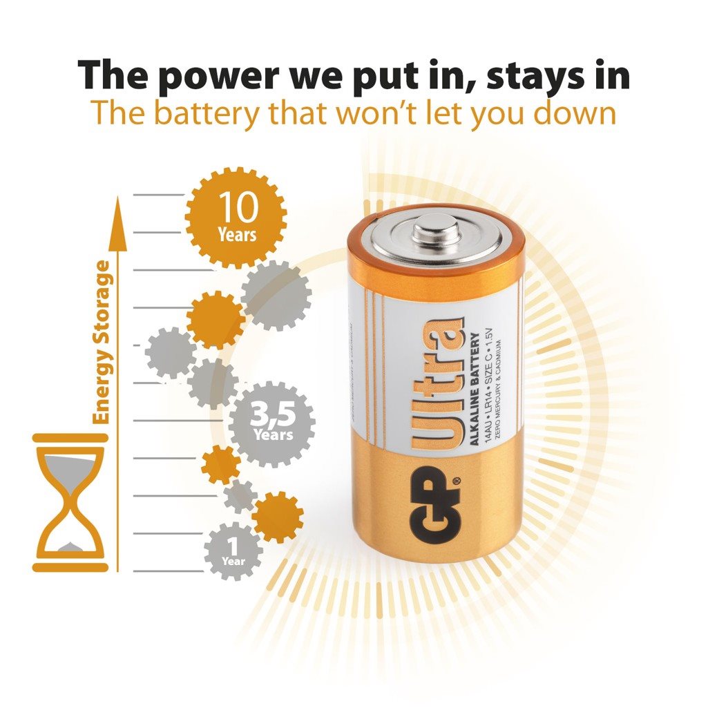 GP Ultra Alkaline LR14 GP Ultra Alkaline LR14