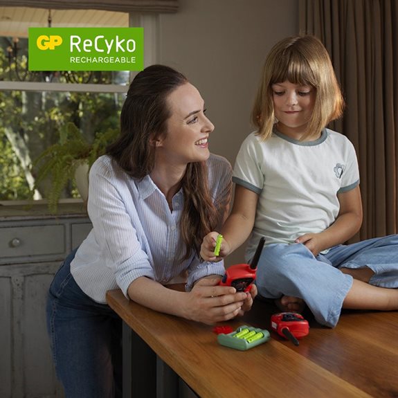 GP ReCyko Pro Professional AAA GP ReCyko Pro Professional AAA