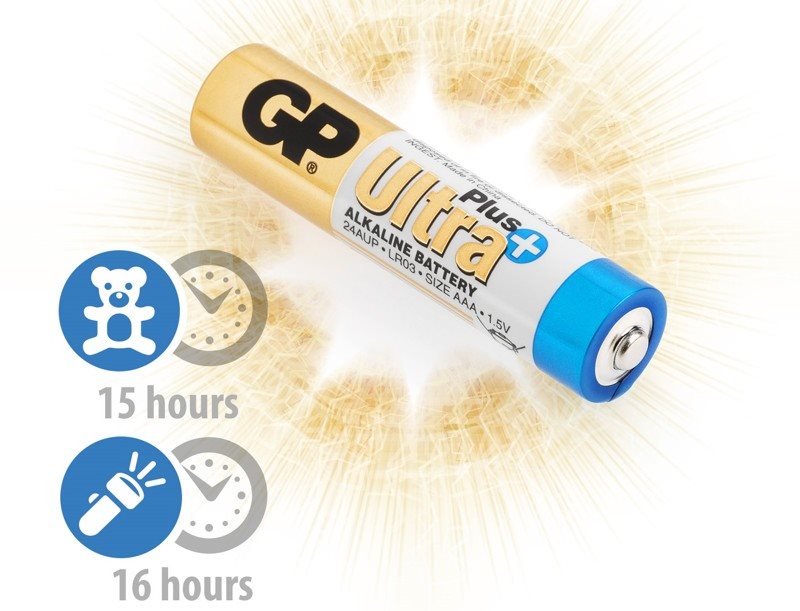 GP Ultra Plus AAA (LR3)