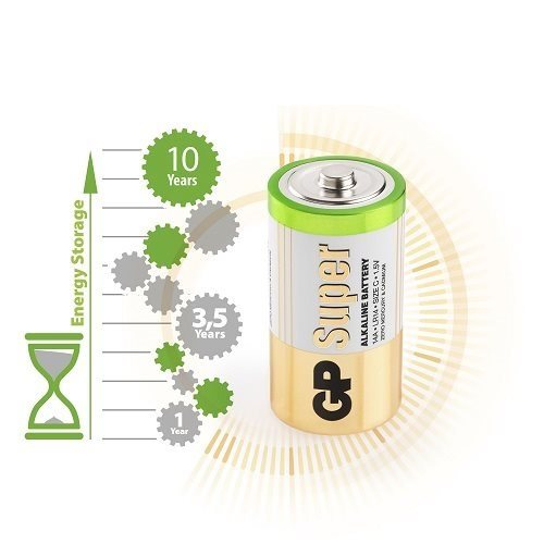 GP Alkaline Battery GP Super C (LR14), 4pcs