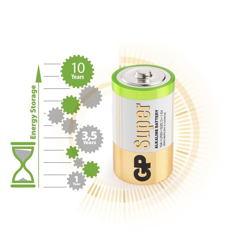 GP Alkaline Battery GP Super D (LR20), 4pcs