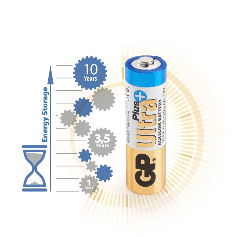 GP Alkaline Battery GP Ultra Plus AA (LR6)
