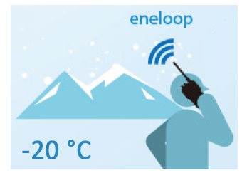 Applicable at low temperatures