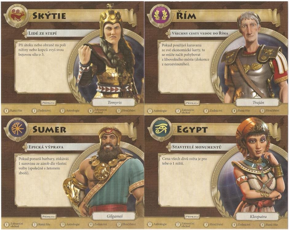 Civilizace: New Dawn