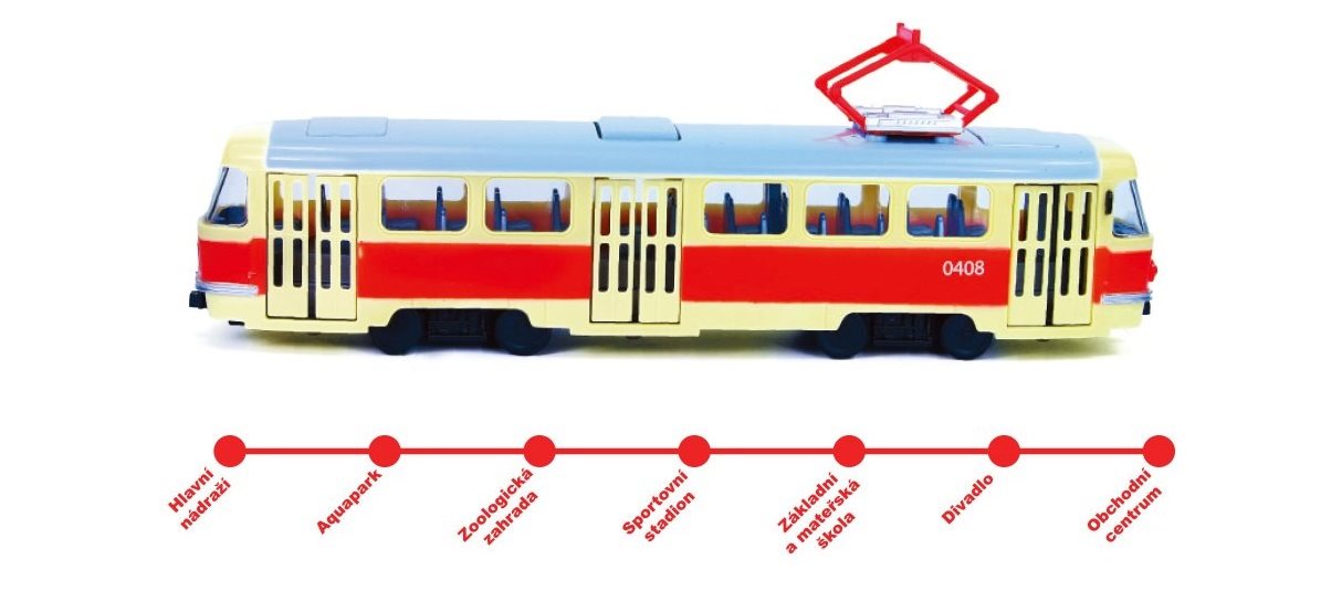 Električka Rappa