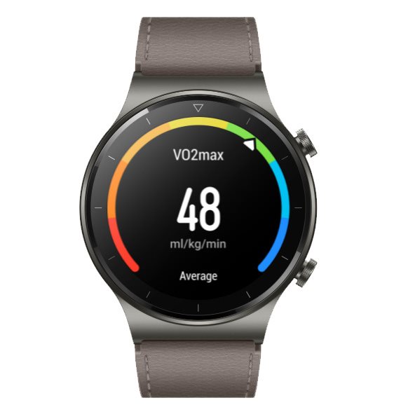 vo2max huawei