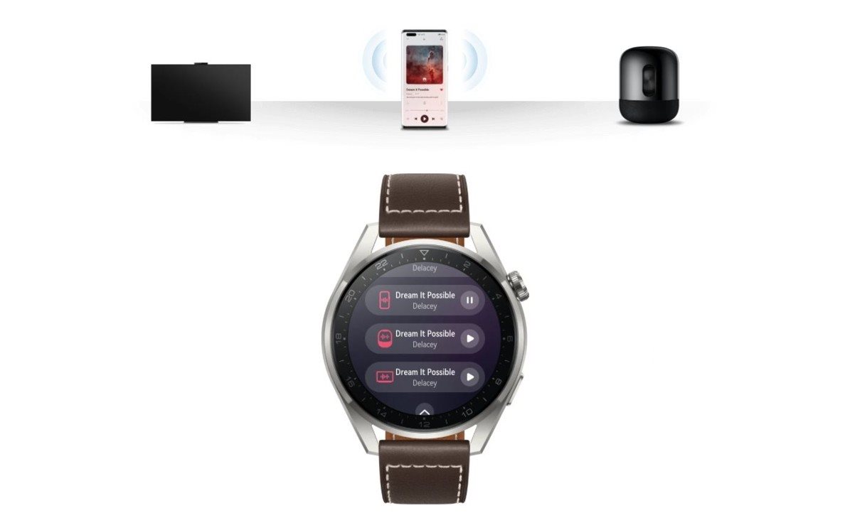 Huawei Watch 3 Pro