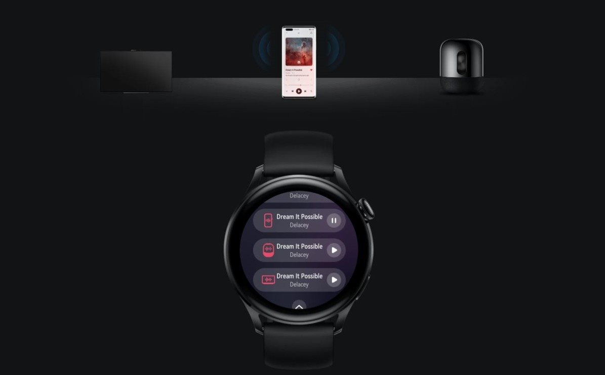 Huawei Watch 3