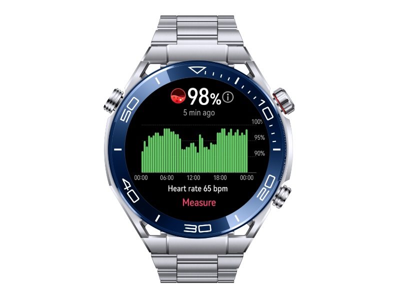Chytré hodinky HUAWEI WATCH Ultimate