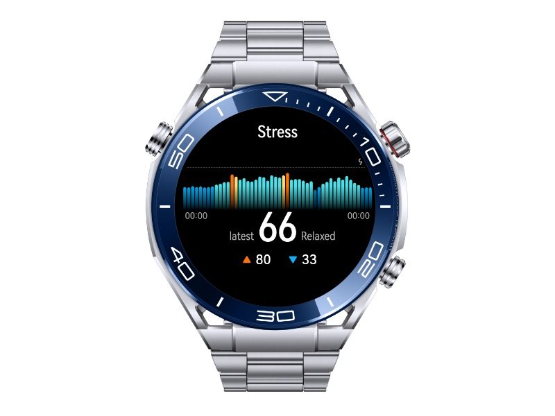 Chytré hodinky HUAWEI WATCH Ultimate