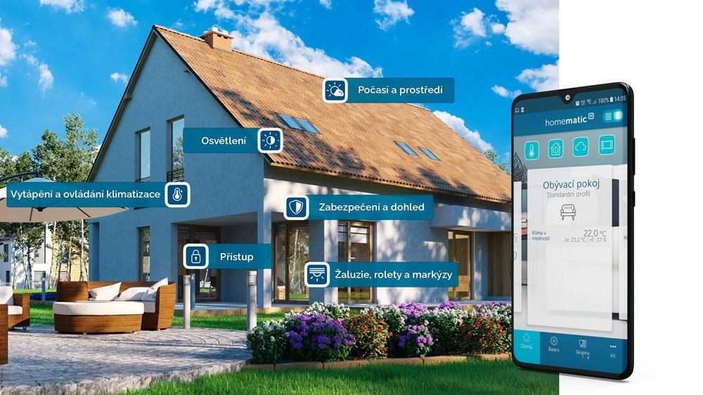Homematic IP smart thermostat